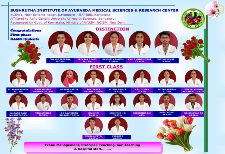 Result sheet 1