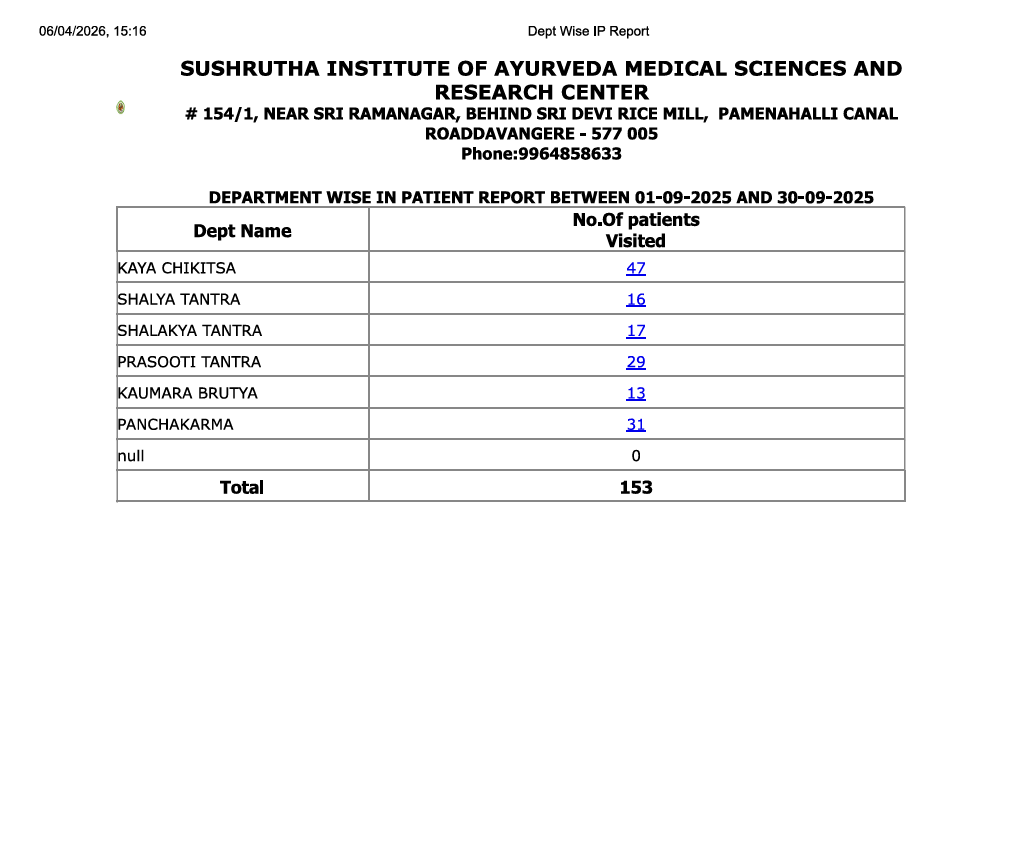 September 2025 report