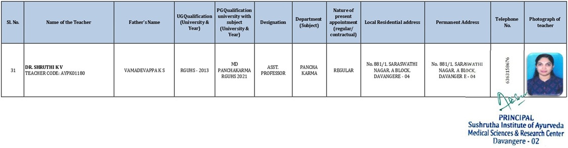Teaching staff document 6